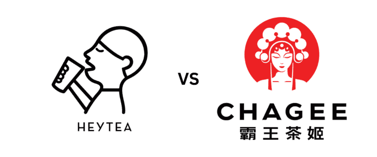 Chagee VS HeyTea