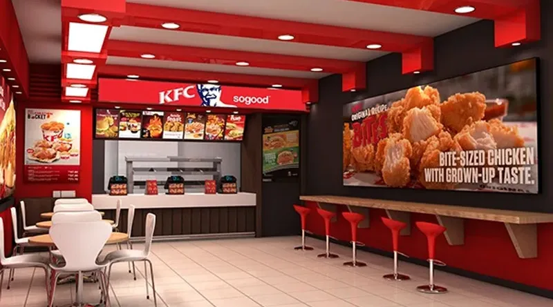 KFC Franchise