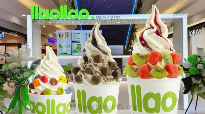 llao llao franchise cost cover