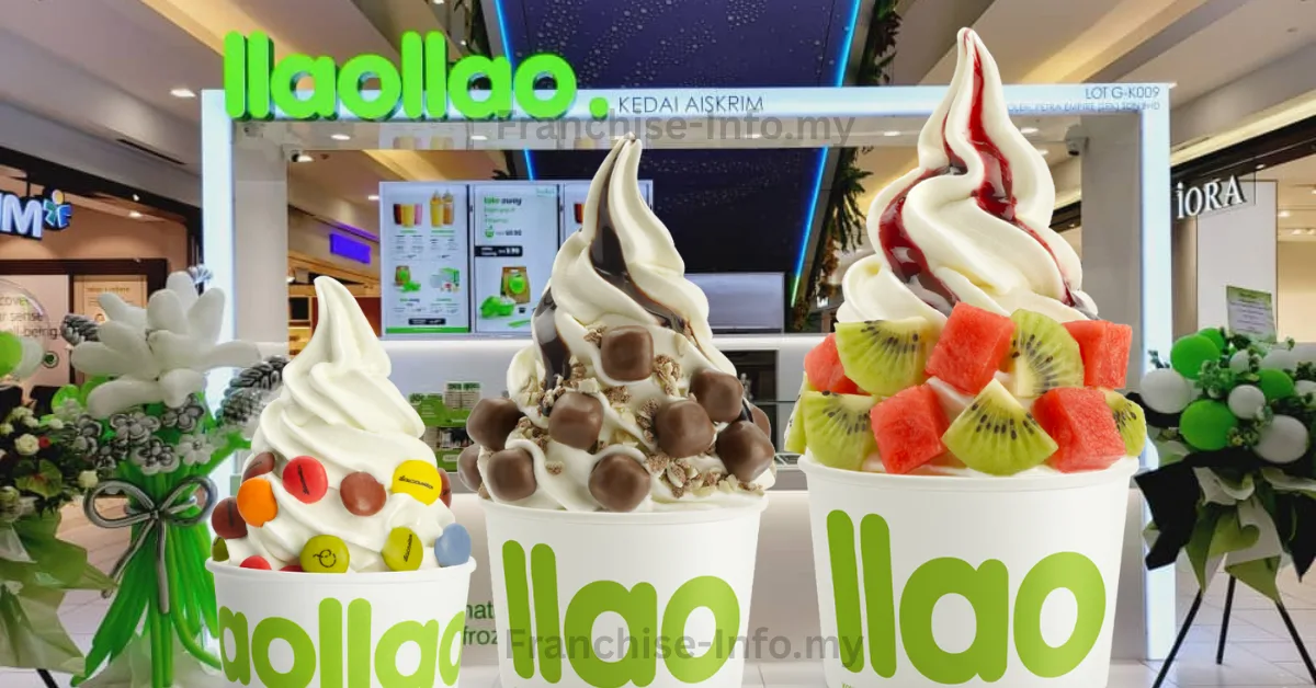 llao llao Franchise Cost 2025